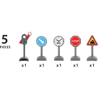 Набір дорожніх знаків для залізниці BRIO (33864)