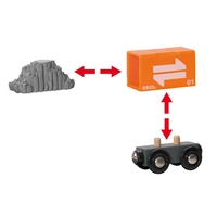 Портовий мостовий кран для залізниці BRIO (33732)