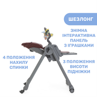 Стільчик для годування Chicco Polly Magic Relax (79502.98)