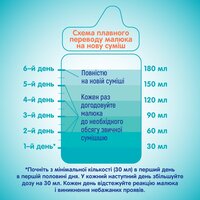 Сухая молочная смесь Nestle NAN 3 Optipro с олигосахаридом 2'FL для детей от 12 месяцев 400 г 