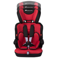 Автокрісло Bebe Confort Ever Safe+ Full Red (8512765210)