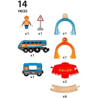 Дитяча залізниця BRIO Smart Tech кругова з тунелями (33974)