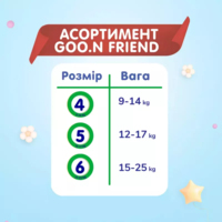 Трусики-підгузки Goo.N Friend Розмір 4, 9-14 кг 30 од (F1010117-001)