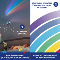 Мобиль-проектор на кроватку 3 в 1 Chicco Радуга (11041.00)