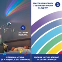 Мобиль-проектор на кроватку 3 в 1 Chicco Радуга (11041.20)