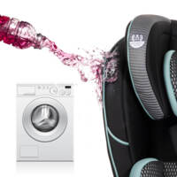 Автокресло Evenflo EveryFit LX Atlas (000000300)