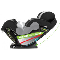 Автокресло Evenflo EveryStage DLX Latitude (000000213)