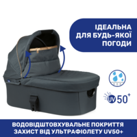 Коляска 2 в 1 Chicco Best Friend Pro Light City Map Re-Lux (79866.57.04)