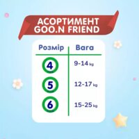 Трусики-підгузки Goo.N Friend Розмір 6, 15-25 кг 20 од (F1010117-003)