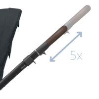 Прогулянкова коляска MAXI-COSI Oxford Essential Graphite (1150750110)