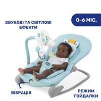 Крісло-гойдалка Chicco Balloon, бірюзове (79652.60)