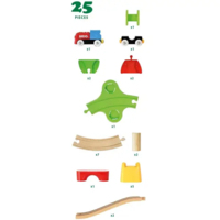 Набір BRIO Моя перша залізниця на батарейках (33710)