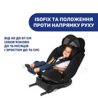 Автокрісло Chicco Unico Evo i-Size Air, група 0+/1/2/3 (87031.21)