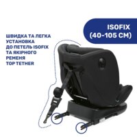 Автокрісло Chicco Unico Evo i-Size Air, група 0+/1/2/3 (87031.21)
