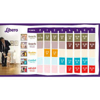 Підгузки-трусики Libero Up&Go 4, 7-11кг, 24 шт.