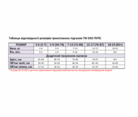 Подгузник трикотажный ЭКОПУПС Active Premium 5-19кг (50-74) с вкладышем Abso Maxi 1шт. фуксия (ТП3ВК4-4ф)