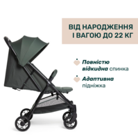 Прогулянкова коляска Chicco Urbino (87138.75)