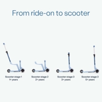 Самокат smarTrike Xtend Mini-ride Blue (2501301)