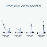 Самокат smarTrike Xtend Mini-ride Pink (2501302)