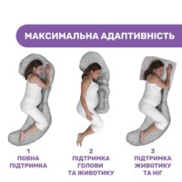 Подушка для вагітних Chicco Boppy Total Body (79923.37.09)