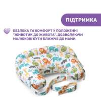 Подушка для кормления Chicco Boppy Deluxe (79912.43)
