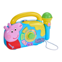 Музична іграшка PEPPA Бумбокс Пеппи (1684914)