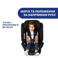 Автокрісло Chicco Unico Evo i-Size Air, група 0+/1/2/3 (87030.73)
