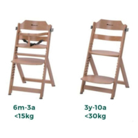 Стільчик для годування BebeConfort Timba Natural Wood (2762014210)