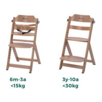 Стільчик для годування BebeConfort Timba White (2762431210)