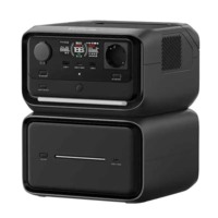 Зарядна станція EcoFlow RIVER 3 Max Plus (EFRIVER3MaxPlus-EU-CBOX) 