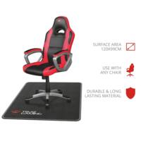 Килимок для крісла Trust GXT 715 Chair mat (22524_TRUST)