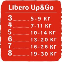 Подгузники-трусики Libero Up&Go 6 (13-20 кг) 36 шт 