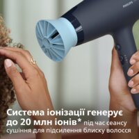 Фен Philips ThermoProtect (BHD360/20)