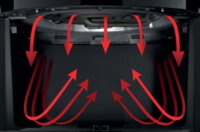 Мультипечь Gorenje (AF1700DB)