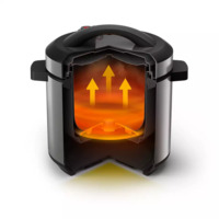 Мультиварка-скороварка «Все в одному» Philips (HD2237/41)