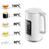 Електрочайник Sencor (SWK0950WH)