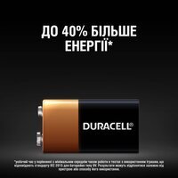 Батарейка алкалінова Duracell Basic 9V, 1 шт (81483681)