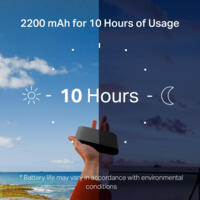 Мобильний маршрутизатор MERCUSYS N150 4G/LTE 2200мА*ч (MT110)