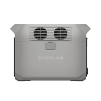 Зарядна станція EcoFlow DELTA 3 1500 Авіа (EFDELTA1500-AV)