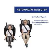 Автокресло Chicco Fold&Go S i-Size, группа 2/3 (87117.26)
