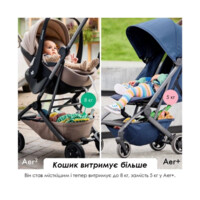 Прогулянкова коляска Joolz Aer2 Dark navy blue (320005)