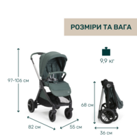 Коляска 2 в 1 Chicco Bellagio 2 (87183.33.01)