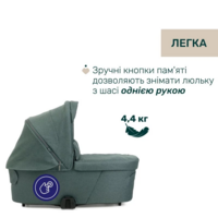 Коляска 2 в 1 Chicco Bellagio 2 (87183.45.01)