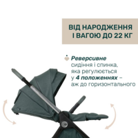 Коляска 2 в 1 Chicco Bellagio 2 (87183.45.01)