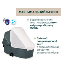 Коляска 2 в 1 Chicco Bellagio 2 (87183.50.01)