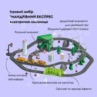 Игровой набор OTAMANKO Странствующий Экспресс, 98 деталей, оранжевый (532.03.20)