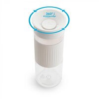 Бутылка-непроливайка Munchkin Miracle белая 710 мл