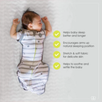 Сповивальний костюм 3-в-1 BBluv Sleep Evolutive розмір S (B0136-S)