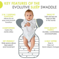 Сповивальний костюм 3-в-1 BBluv Sleep Evolutive розмір XL (B0136-XL)