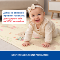 Великий двосторонній термокилимок Piccolino "Лісові звірята", 180х200х1 см (26000004)